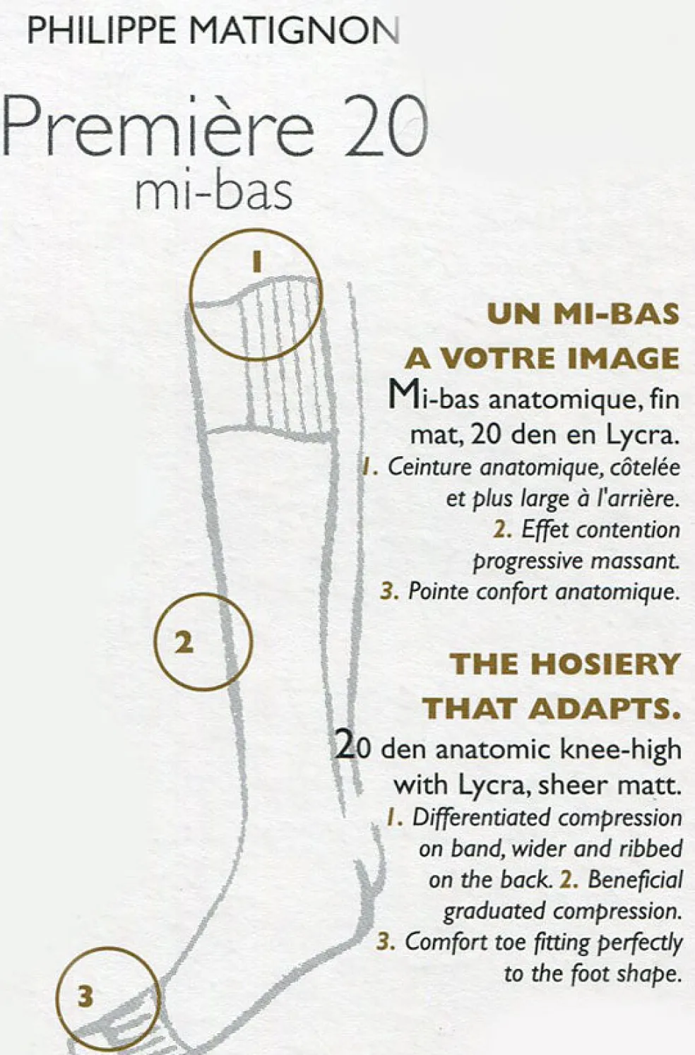 premiere__knee_highs_2.webp Women Philippe Matignon Premiere 20 Knee Highs