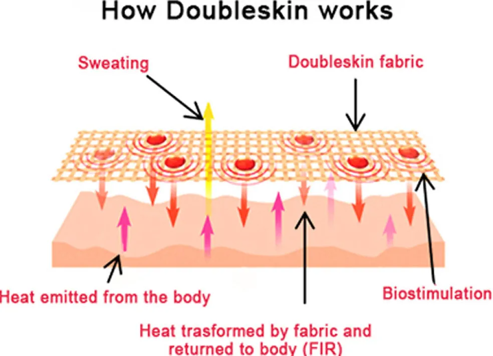 shape__tights_2.webp Women Platino Shape 80 Tights